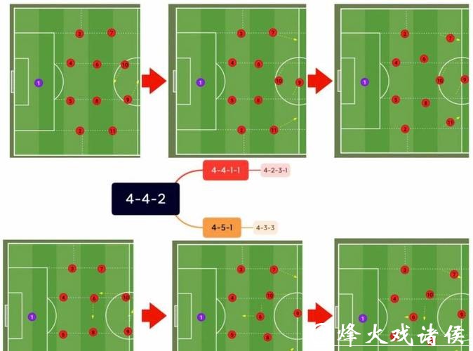 世界杯球队防守能力分析 世界杯球队防守能力分析