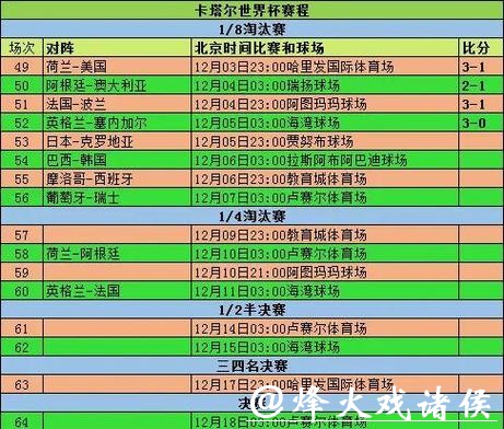 2026世界杯详细投注表攻略 2026世界杯详细投注表攻略