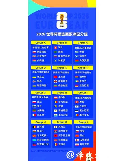 2026年国际足联世界杯赛事全面解析