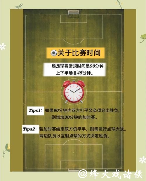 本届世界杯官方下注指南